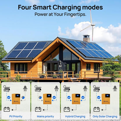 ECO-WORTHY 3500W 48V Pure Sine Wave Solar Inverter with Remote Monitoring