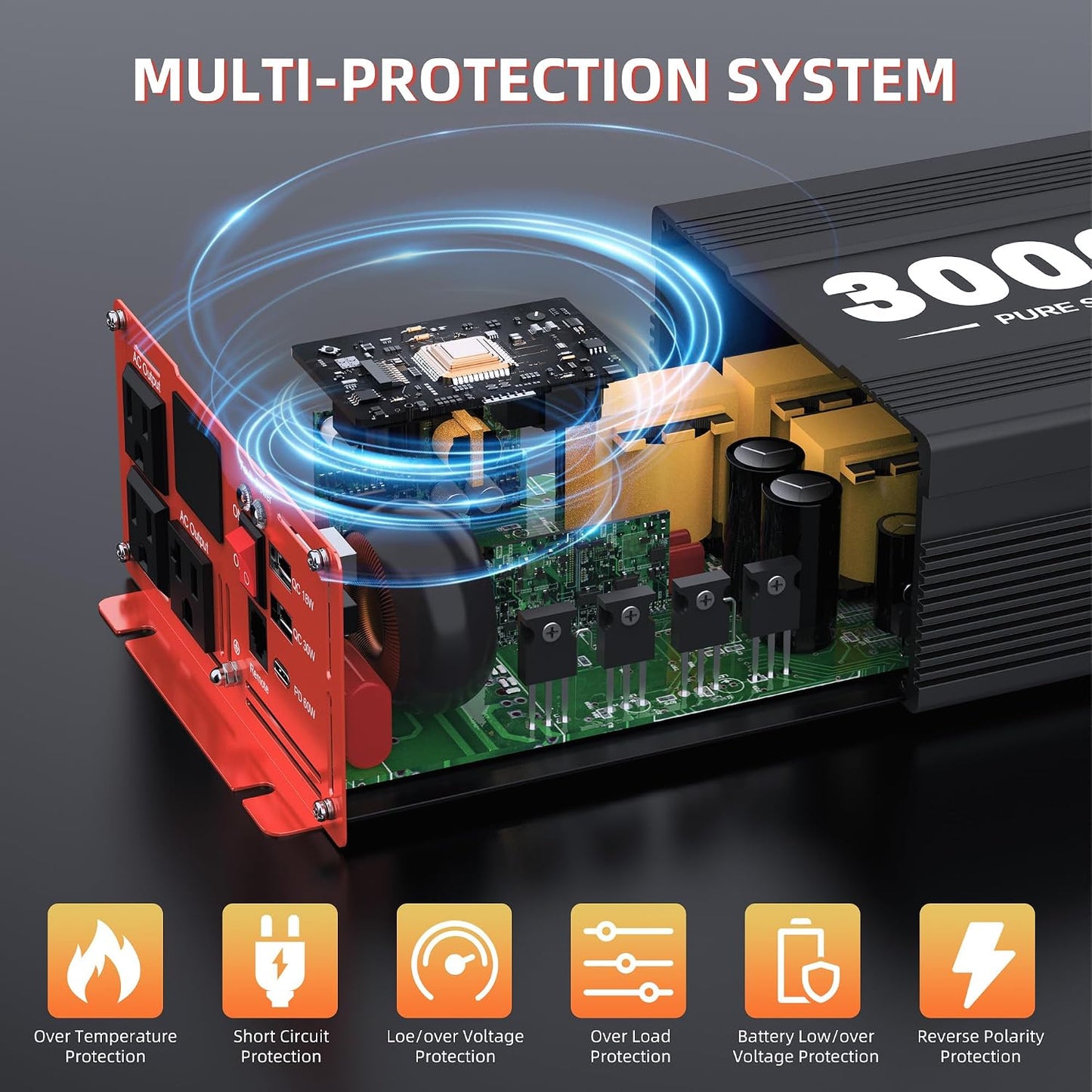 3000W Pure Sine Wave Inverter, Car Power Inverter 24V to 120V AC Converter for RV, Truck, Solar, Outdoor with Dual AC and 20A Socket, 18W+30W USB, PD60W (3000W-24V)