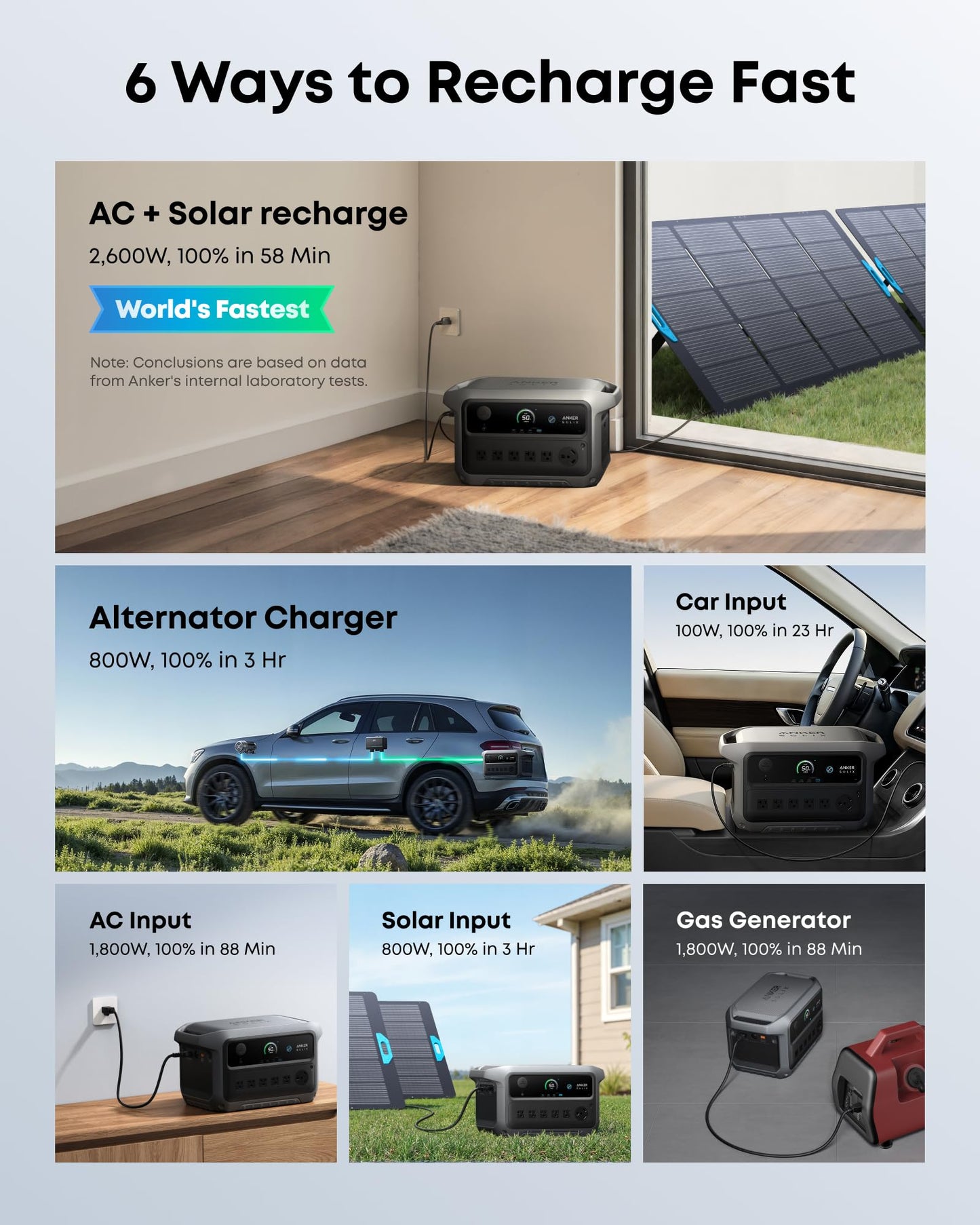 Anker SOLIX C2000 Gen 2 Portable Power Station and Expansion Battery