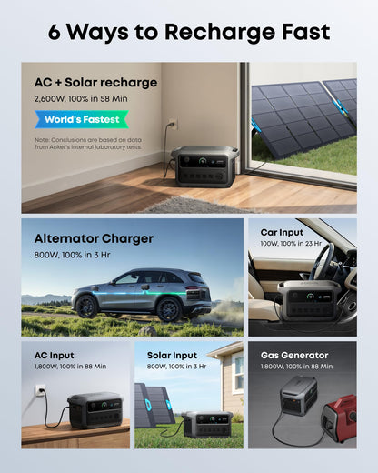 Anker SOLIX C2000 Gen 2 Portable Power Station and Expansion Battery