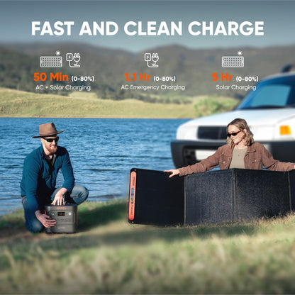 Jackery Explorer 2000 v2 LFP Power Station with AC Cable, 2042Wh