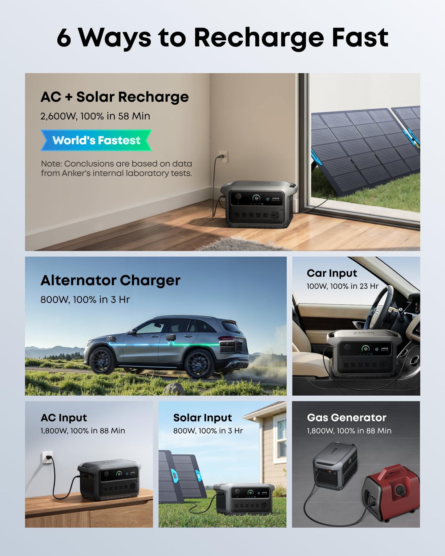 Anker SOLIX C2000 Gen 2 Portable Power Station and Expansion Battery