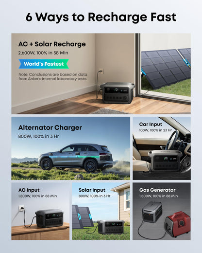 Anker SOLIX C2000 Gen 2 Portable Power Station and Expansion Battery