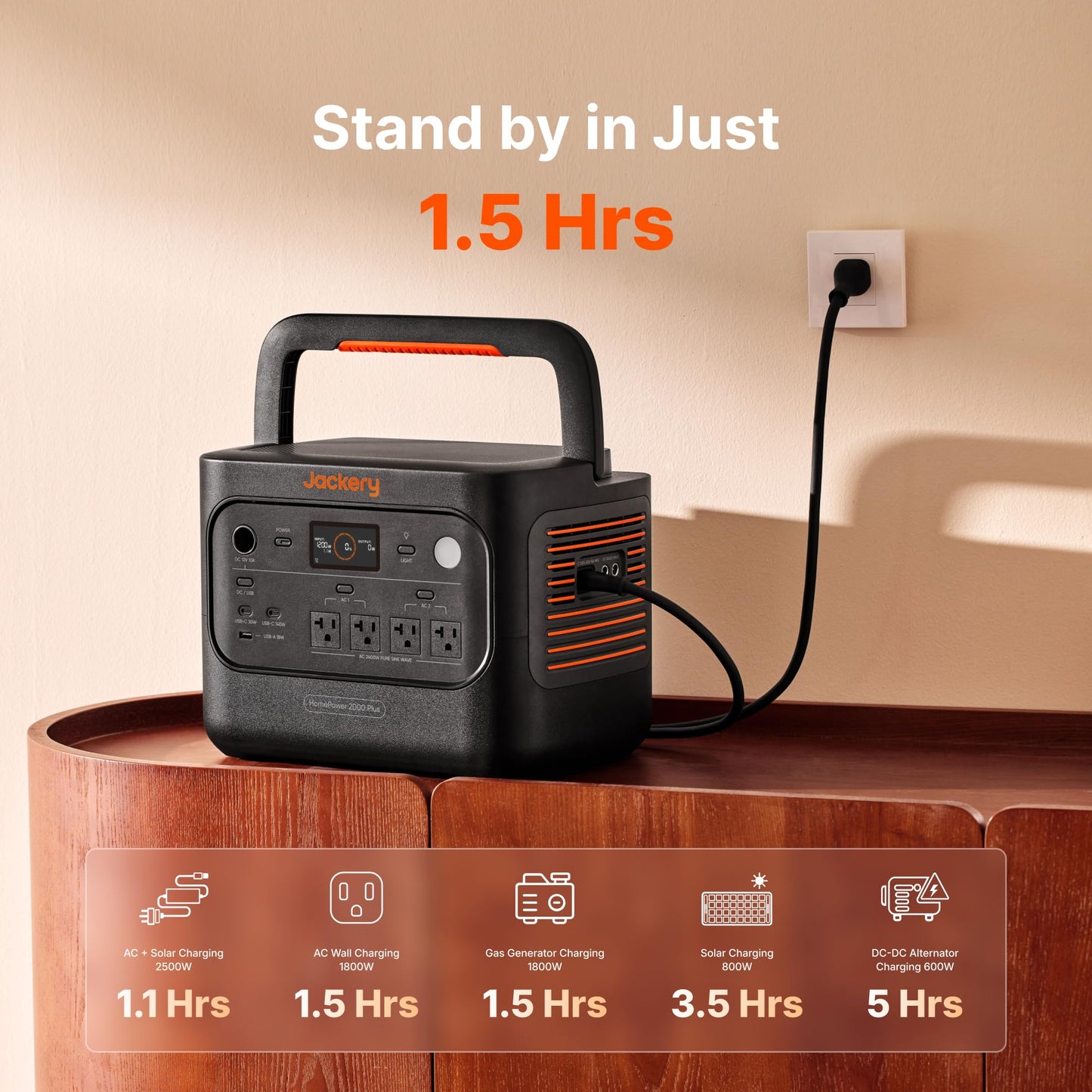 Jackery Explorer 2000 v2 LFP Power Station with AC Cable, 2042Wh