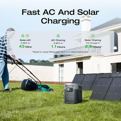 EF ECOFLOW Portable Power Station DELTA 3 Max, 2048Wh, 3400W X-Boost, Home