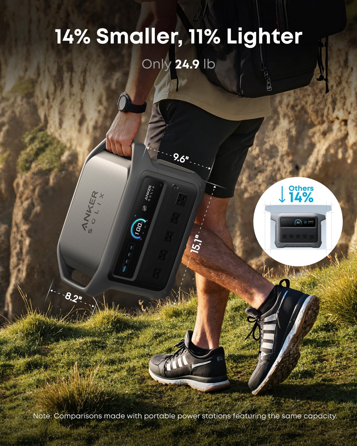 Anker SOLIX C1000 Gen 2 Portable Power Station, 1,024Wh, 2,000W, Camping