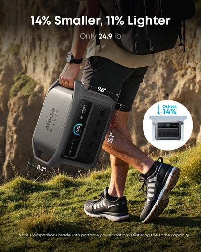 Anker SOLIX C1000 Gen 2 Portable Power Station, 1,024Wh, 2,000W, Camping