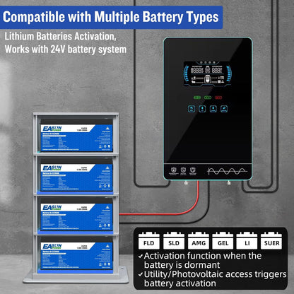 POWLAND 4000W Hybrid Solar Inverter | 140A MPPT Controller & LCD Display | 24V to 120V Pure Sine Wave for Home, RV, Off-Grid | Supports Battery-Less or AGM/Lithium Batteries