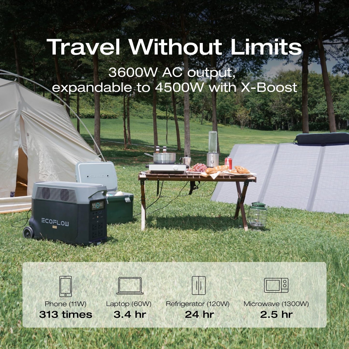 EF ECOFLOW 7.2kWh Portable Power Station: DELTA Pro with Extra Battery, 120V Lifepo4 Battery Backup with Expandable Capacity, Solar Generator for Home Use, Power Outage, Camping, RV, Emergencies