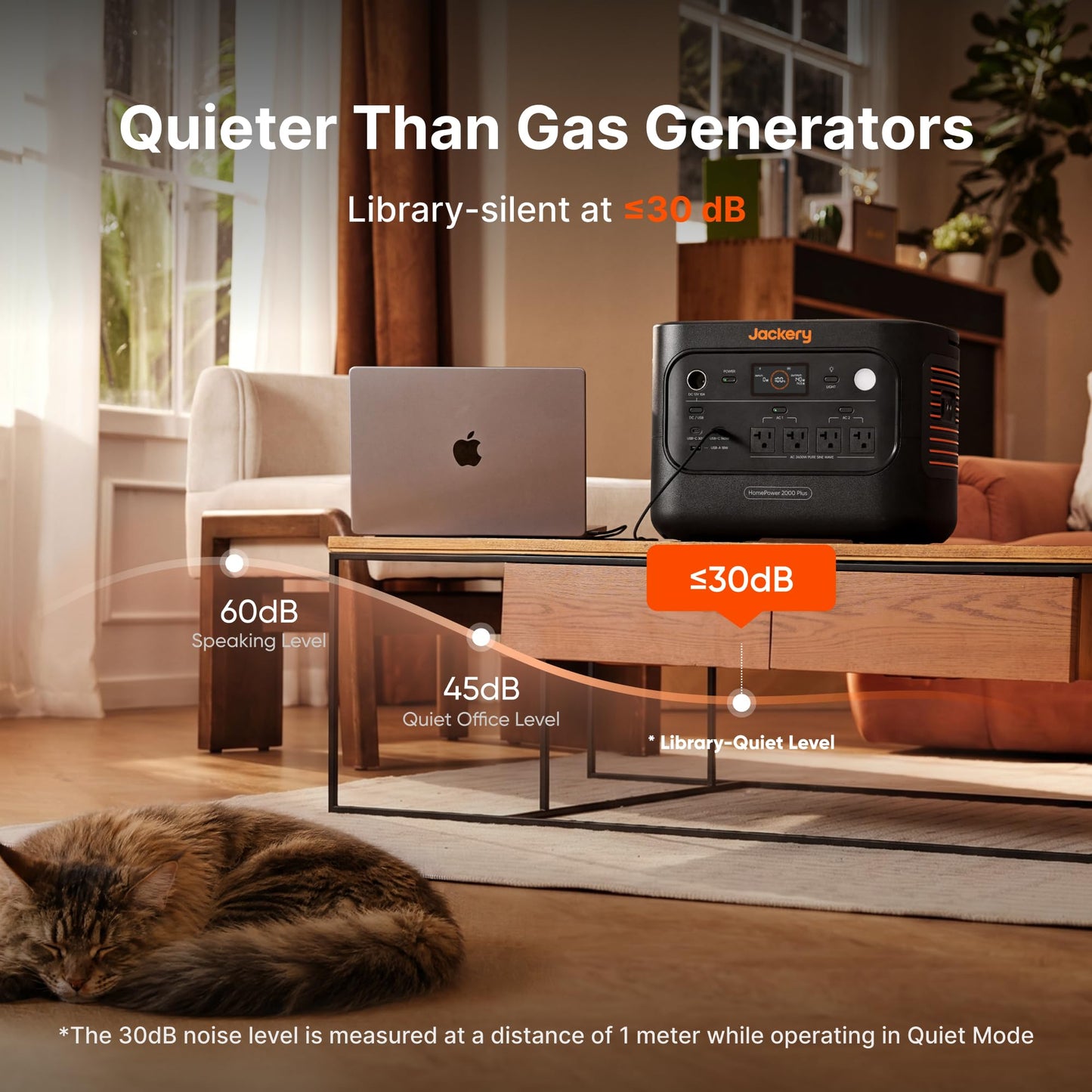 Jackery Explorer 2000 v2 LFP Power Station with AC Cable, 2042Wh