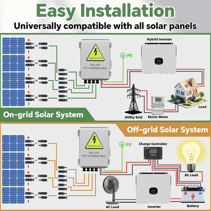 4 String Solar Combiner Box, IP65 Waterproof for On/Off Grid System, With Lightning Arrester, 15A Rated Current Fuse & 63A Circuit Breaker, Plastic Box