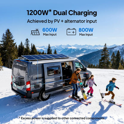 BLUETTI Elite 300 Portable Power Station with AC Cable 3014.4Wh 2400W LFP