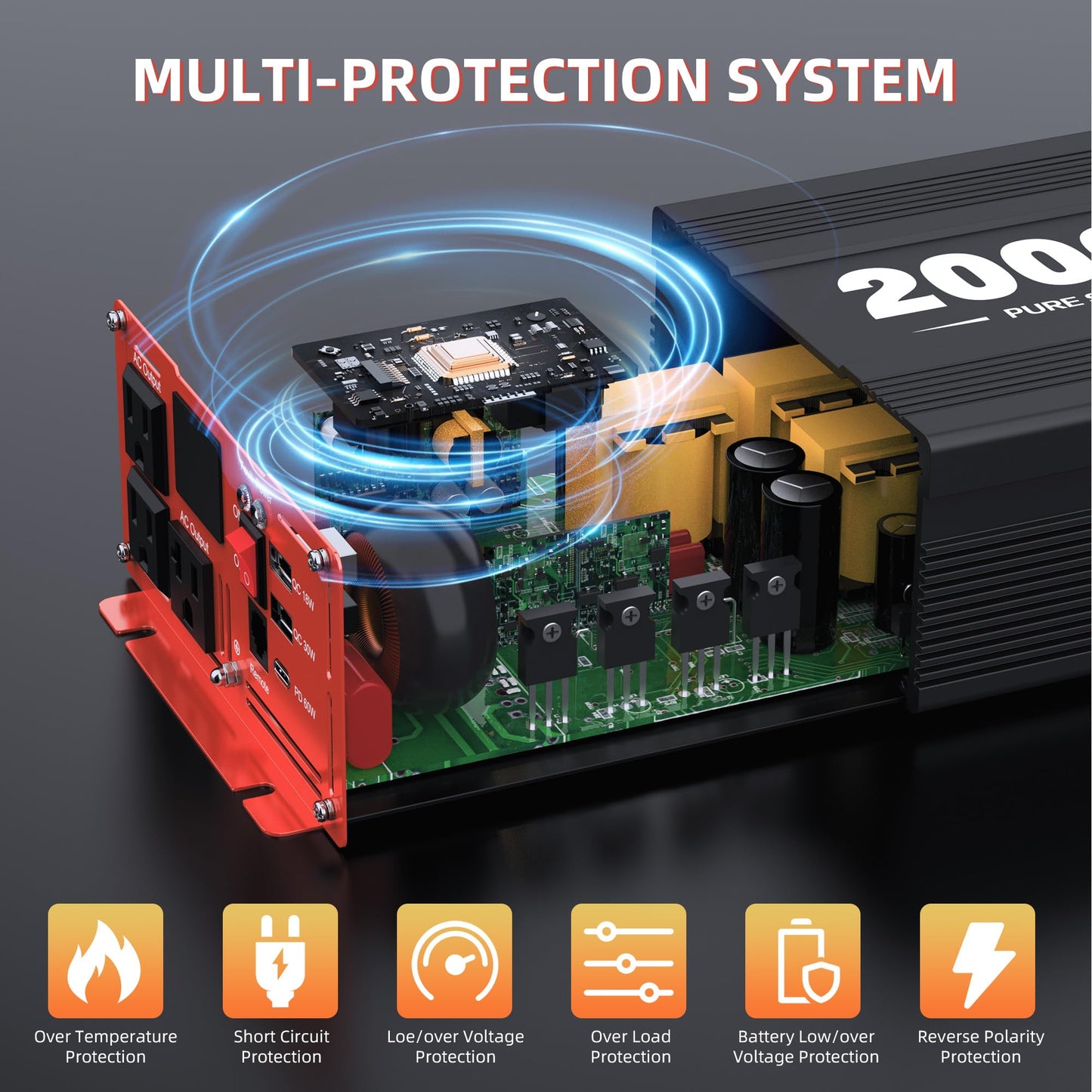 3000W Pure Sine Wave Inverter, Car Power Inverter 24V to 120V AC Converter for RV, Truck, Solar, Outdoor with Dual AC and 20A Socket, 18W+30W USB, PD60W (3000W-24V)