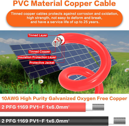 IZTOSS 10 Feet 10AWG Solar Extension Cable with Female and Male Connector with Extra Free Pair of Connectors Solar Panel Adaptor Kit Tool(1 Pair 10 Feet Black + 10 Feet Red)