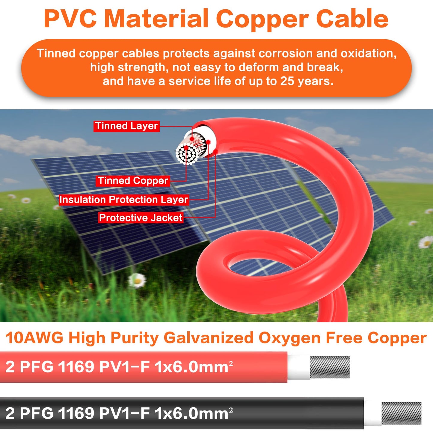 IZTOSS 10 Feet 10AWG Solar Extension Cable with Female and Male Connector with Extra Free Pair of Connectors Solar Panel Adaptor Kit Tool(1 Pair 10 Feet Black + 10 Feet Red)