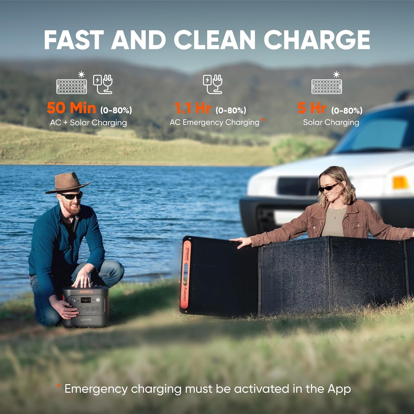 Jackery Explorer 2000 v2 LFP Power Station with AC Cable, 2042Wh
