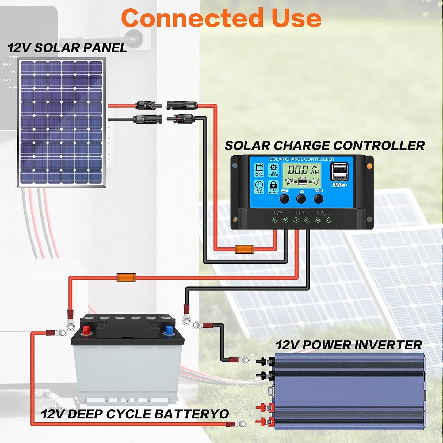 IZTOSS 10 Feet 10AWG Solar Extension Cable with Female and Male Connector with Extra Free Pair of Connectors Solar Panel Adaptor Kit Tool(1 Pair 10 Feet Black + 10 Feet Red)