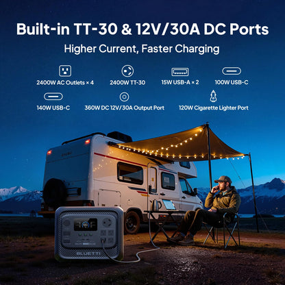 BLUETTI Elite 300 Portable Power Station with AC Cable 3014.4Wh 2400W LFP