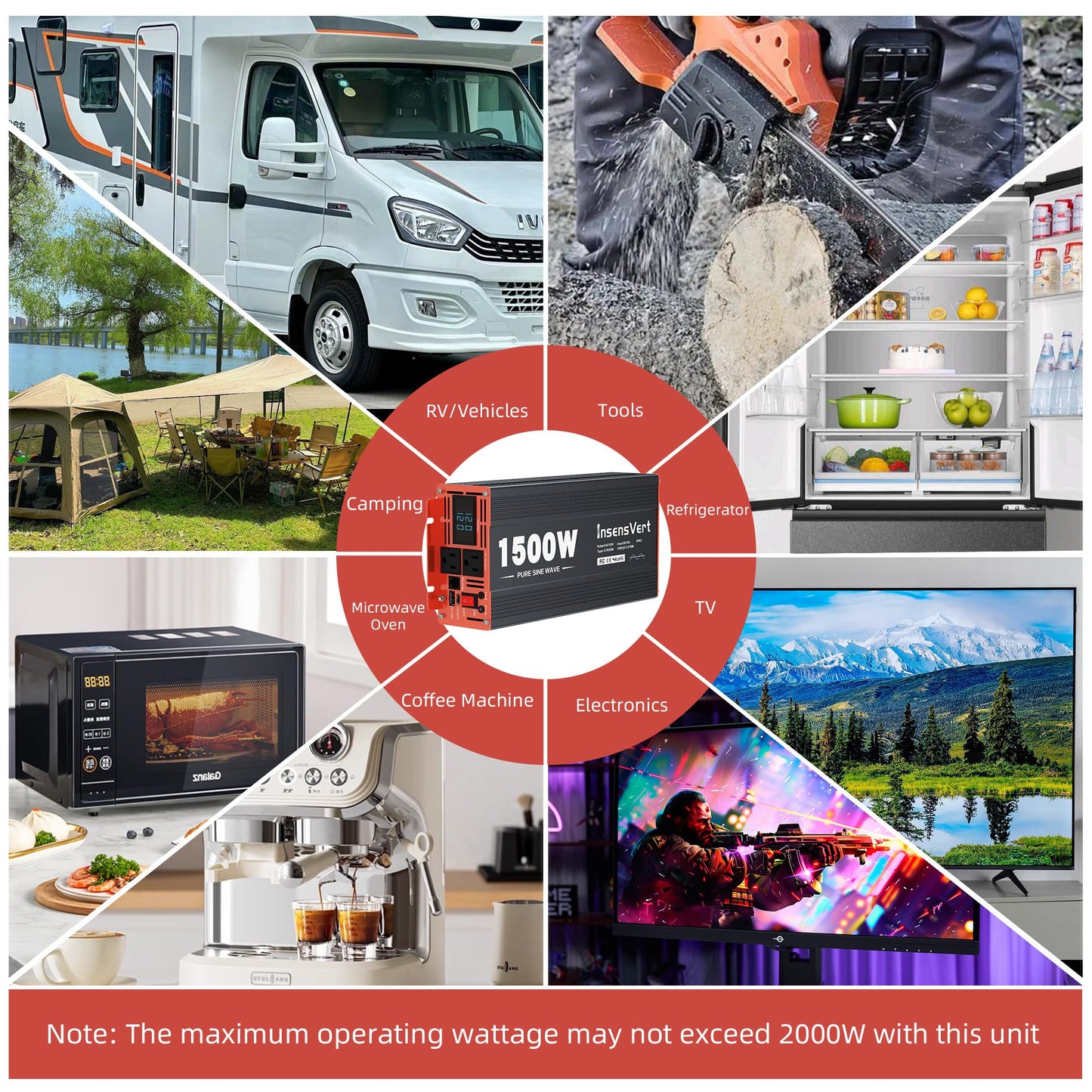 3000W Pure Sine Wave Inverter, Car Power Inverter 24V to 120V AC Converter for RV, Truck, Solar, Outdoor with Dual AC and 20A Socket, 18W+30W USB, PD60W (3000W-24V)