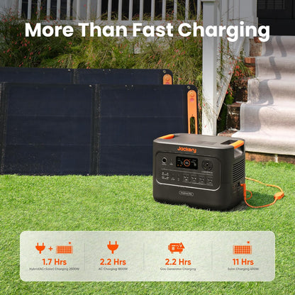 Jackery HomePower 3000 Portable Battery Backup with AC Cable, 3072Wh