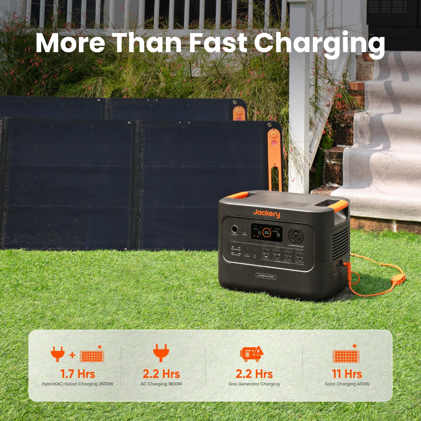 Jackery HomePower 3000 Portable Battery Backup with AC Cable, 3072Wh